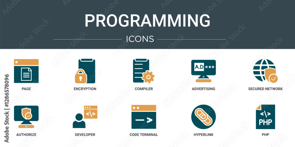 Poster set of 10 outline web programming icons such as page, encryption, compiler, advertising, secured net