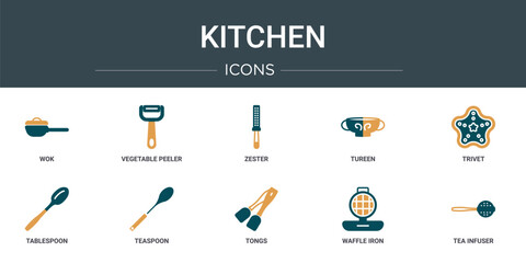 Fototapeta premium set of 10 outline web kitchen icons such as wok, vegetable peeler, zester, tureen, trivet, tablespoon, teaspoon vector icons for report, presentation, diagram, web design, mobile app