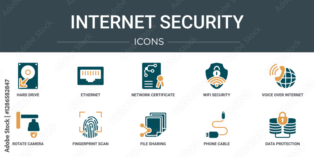 Poster set of 10 outline web internet security icons such as hard drive, ethernet, network certificate, wif