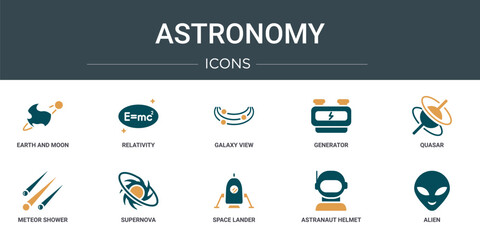 set of 10 outline web astronomy icons such as earth and moon, relativity, galaxy view, generator, quasar, meteor shower, supernova vector icons for report, presentation, diagram, web design, mobile © Digital Bazaar