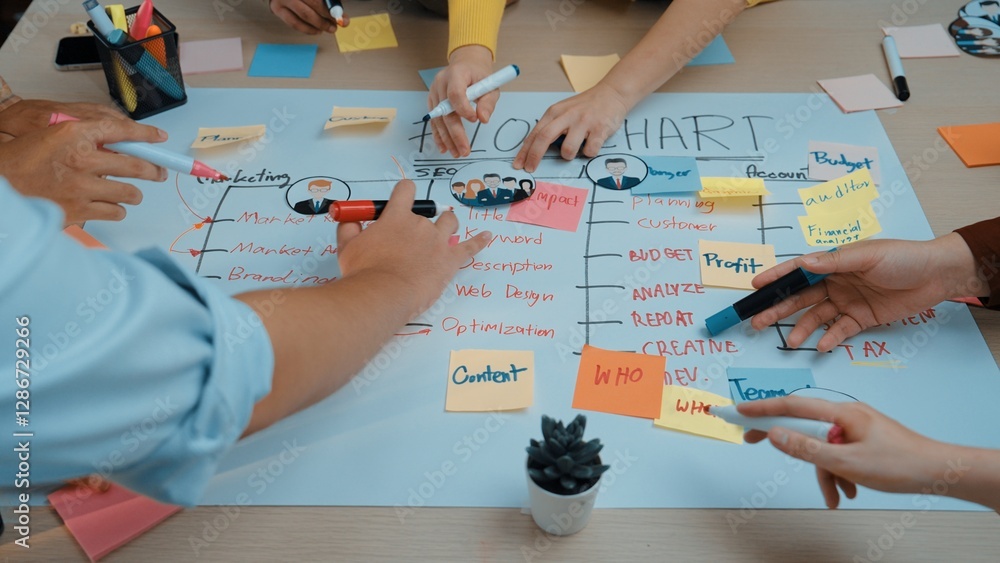 Poster a dynamic team collaborates at a large table, using colorful sticky notes and markers to detail a ma