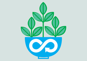 Circular Economy Water Blue Food Bowl Hunger Green leafs