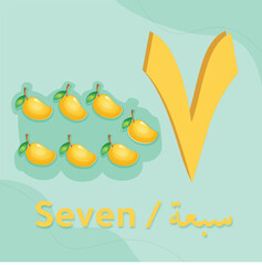 One 1 Arabic numbers letter Numeric figures learning digits . Ten digits 0 to 9 math symbol 