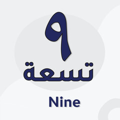 One 1 Arabic numbers letter Numeric figures learning digits . Ten digits 0 to 9 math symbol 