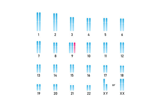 Trisomy 9 Syndrome Science Design. Vector Illustration.