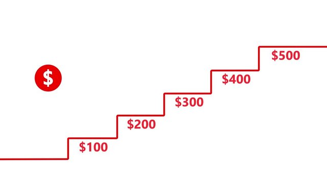 Profit growth icon, abstract financial icon, rising dollar graph, growth graph silhouette, business icon, financial icon.step by step dollar the idea of profit.