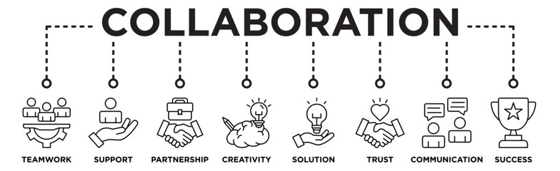 Collaboration banner web icon illustration concept with icon of teamwork, support, partnership, creativity, solution, trust, communication, success