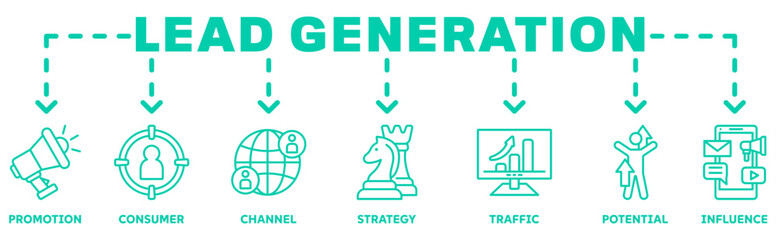 Lead Generation banner web icon vector illustration concept with icon of promotion, consumer, channel, strategy, traffic, potential, influence 