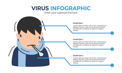 Virus infographic: definition, symptoms and prevention. Virus banner for awareness and alert against disease spread, symptoms or precautions. Health and medical infographic.