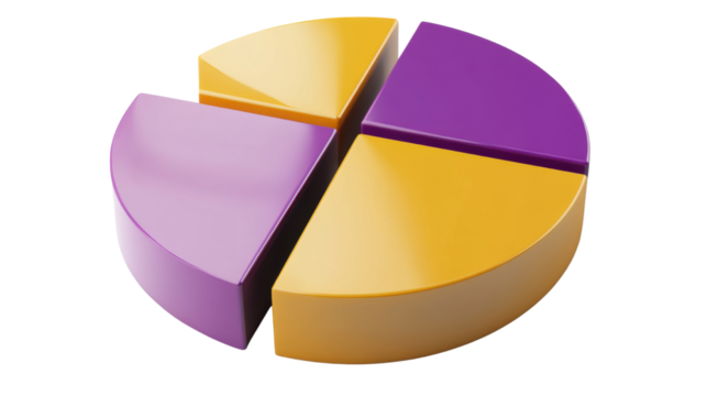 3d pie chart isolated on white background