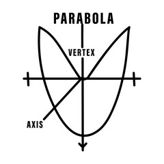 A hand drawn icon of parabola vertex 
