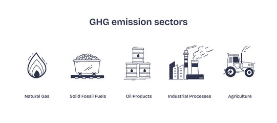 GHG emission sectors illustrated with icons for natural gas, fossil fuels, oil, industry, and agriculture. Doodle style icons