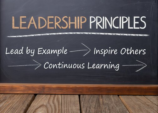 A chalkboard displays key leadership principles: Lead by Example, Inspire Others, and Continuous Learning, emphasizing effective leadership qualities.