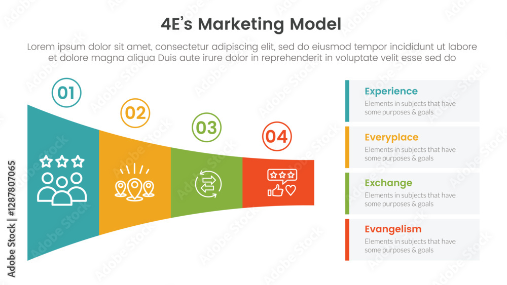 Canvas Prints 4e marketing model infographic 4 point stage template with shrink horizontal funnel rectangle for sl