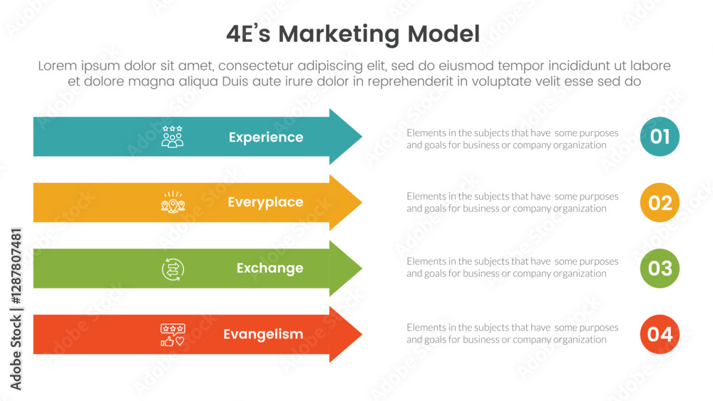 Canvas Prints 4e marketing model infographic 4 point stage template with rectangle arrow right direction vertical 