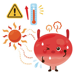 暑さで炎症が起こる膀胱のキャラクター