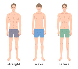 男性　骨格診断3タイプ　体型　骨格タイプの種類