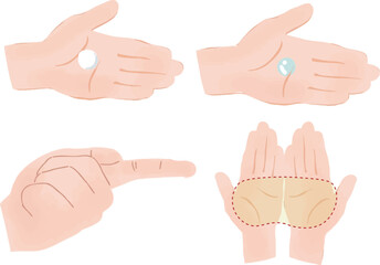 スキンケア薬剤の使用量を表すイラストセット