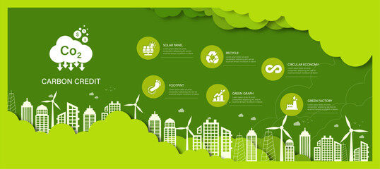 Carbon credits Concept. about the amount of Limit greenhouse gases for the environment and reducing carbon dioxide emissions in various industrial sectors. Green vector illustration.