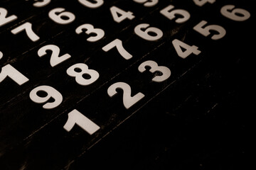 Background of numbers. from zero to nine. Numbers texture. Finance data concept. Mathematic....