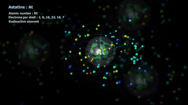 Atom of Astatine with 85 Electrons in infinite orbital rotation on black with other atoms in background