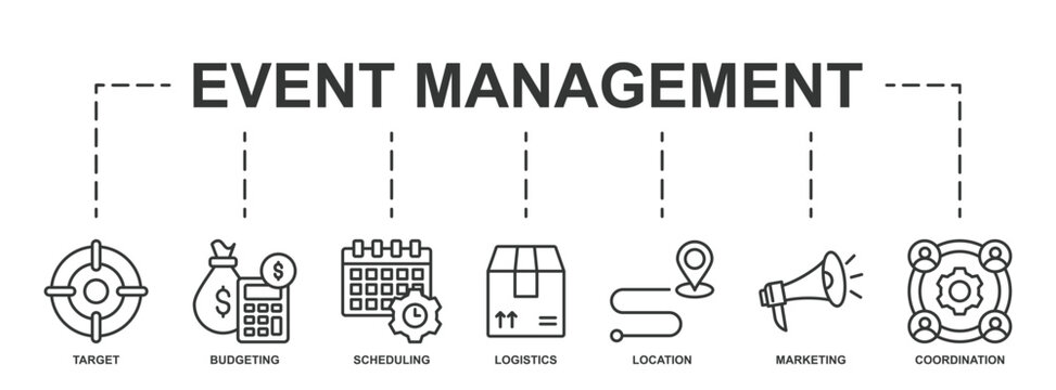Banner of Event Management web vector illustration with icons of target, budgeting, scheduling, logistics, location, marketing and coordination.