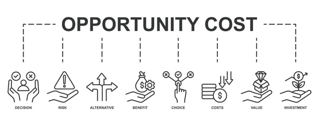 Banner of Opportunity Cost web vector illustration with icons of decision, risk, alternative, benefit, choice, costs, value and investment.