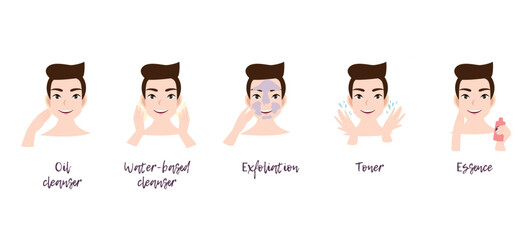 make up facial steps vector