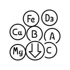 Vitamin deficiency black line icon. Vector isolated element