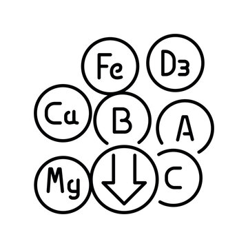 Vitamin deficiency black line icon. Vector isolated element