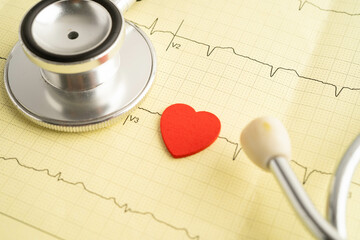 Stethoscope on electrocardiogram ECG, heart wave, heart attack, cardiogram report.