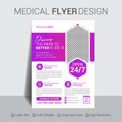 Professional Medical Flyer Design for Healthcare Services. Clean, Modern & Informative Layout