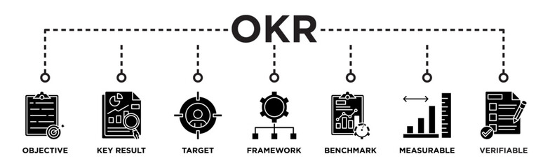 OKR banner web icon vector illustration concept for objectives and key results with icon of objective, key results, target, framework, benchmark, measurable, and verifiable