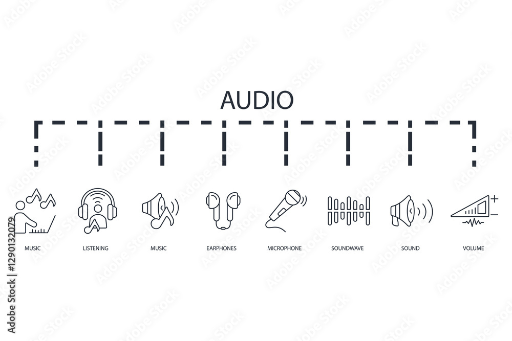 Poster audio icon set.vector.editable stroke.linear style sign for use web design,logo.symbol illustration.
