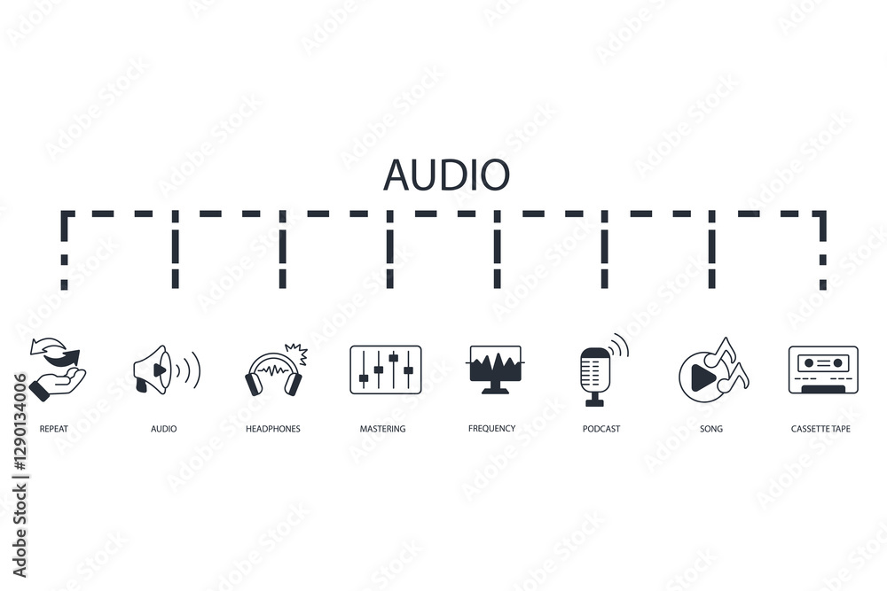 Poster audio icon set.vector.editable stroke.linear style sign for use web design,logo.symbol illustration.