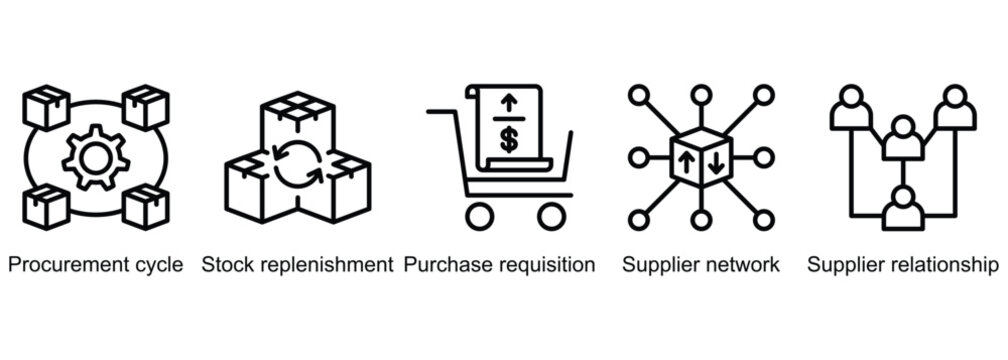 Procurement Management banner web icon vector illustration of procurement cycle, stock replenishment, purchase requisition, supplier network, supplier relationship