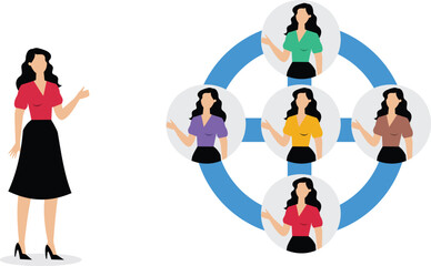 Businesswoman with balanced scorecard chart diagram