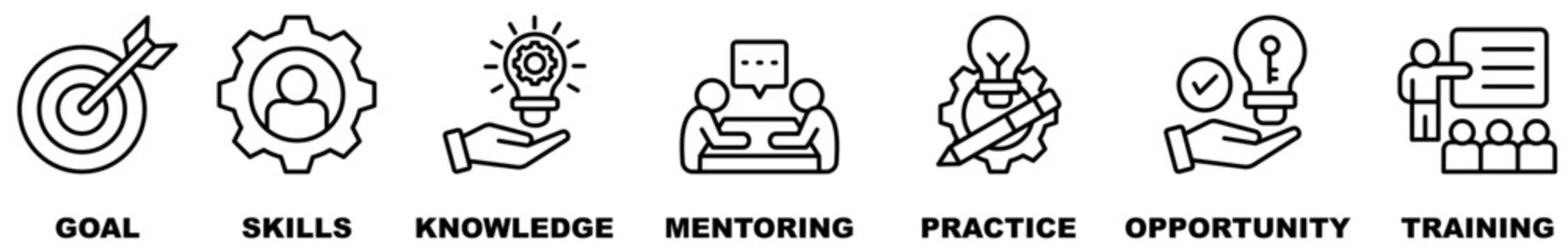 Internship banner web icon vector illustration concept with icon and symbol of goal, skills, knowledge, mentoring, practice, opportunity, and training