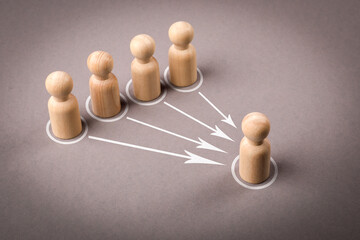 Wooden figures of people. Business management and giving orders to staff Leadership