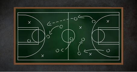 Basketball strategy diagram with player positions and movements image on chalkboard