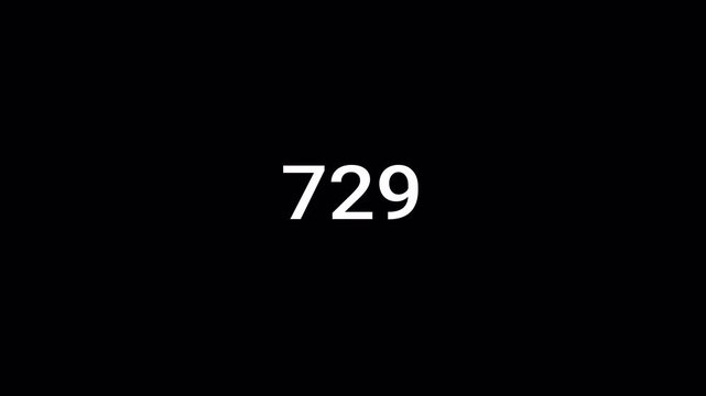 number counter animation 0 to 1,000 on a transparent background, one thousand Animated counting Numbers from 0 to 1,000 with alpha channel for likes, views, amount concepts in 4k.