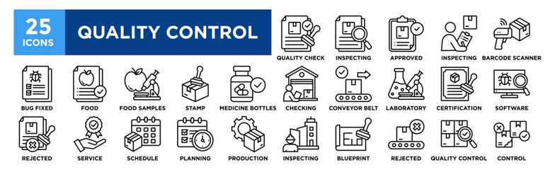 Quality Control icon collection set. Containing design Quality Check, Inspecting, Approved, Inspecting Products, Barcode Scanner