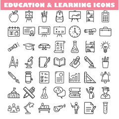 Education Learning Icons School Supplies, Knowledge, Study Tools