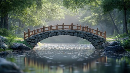 Bridge crossing over a small river surrounded by lush green forest landscape