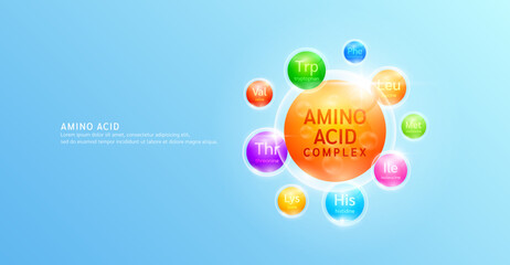 Amino acid complex nutrients essential for the body and muscles. Minerals, Vitamin. For design dietary supplement products ads. Medical health care concept. Banner vector EPS10.