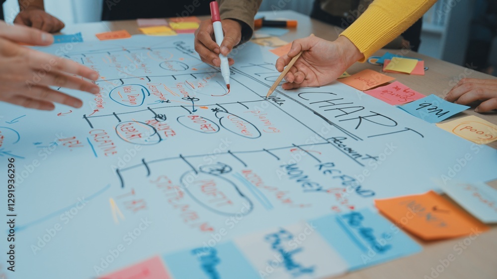 Poster hands in a collaborative workspace engage in project planning, using colorful sticky notes and marke