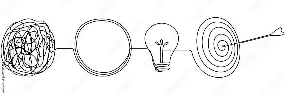 Poster chaotic and mess circles with lightbulb and target continuous line drawn. achieve goal and create id