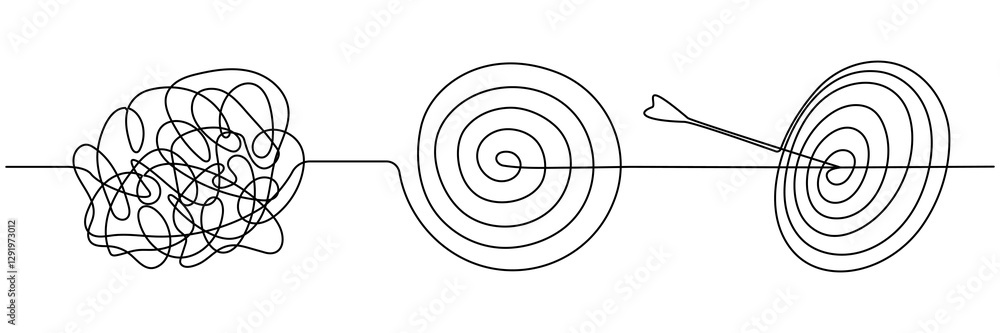 Poster chaotic and mess lines with target continuous one line drawn. achieve goal symbol. problem solving c