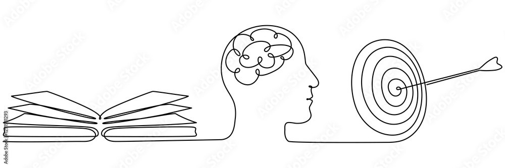 Poster open book, head with brain and target with arrow continuous line drawing. creative idea and achieve 