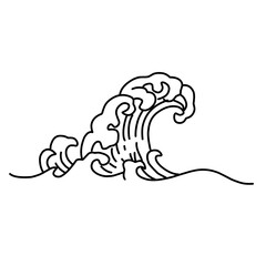 asian wave water pattern